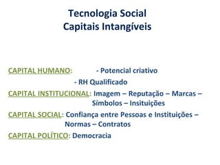 CAPITAL HUMANO: - Potencial criativo
- RH Qualificado
CAPITAL INSTITUCIONAL: Imagem – Reputação – Marcas –
Símbolos – Insituições
CAPITAL SOCIAL: Confiança entre Pessoas e Instituições –
Normas – Contratos
CAPITAL POLÍTICO: Democracia
Tecnologia Social
Capitais Intangíveis
 