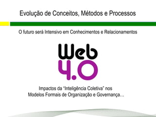 Impactos da “Inteligência Coletiva” nos
Modelos Formais de Organização e Governança…
O futuro será Intensivo em Conhecimentos e Relacionamentos
Evolução de Conceitos, Métodos e Processos
 