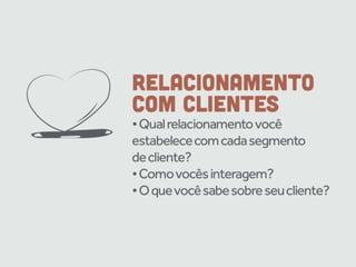 Inovação em Modelos de Negócios - BMGen