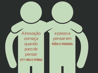 Inovação em Modelos de Negócios - BMGen