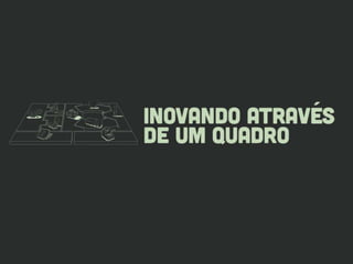 Inovação em Modelos de Negócios - BMGen