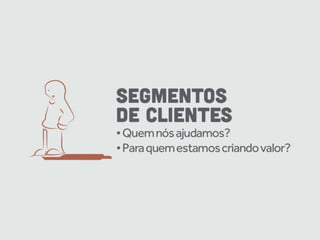 Inovação em Modelos de Negócios - BMGen
