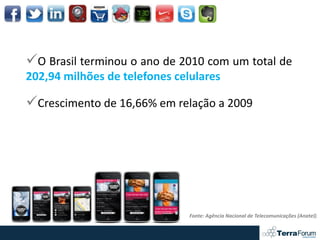 O Brasil terminou o ano de 2010 com um total de
202,94 milhões de telefones celulares

Crescimento de 16,66% em relação a 2009




                               Fonte: Agência Nacional de Telecomunicações (Anatel).
 