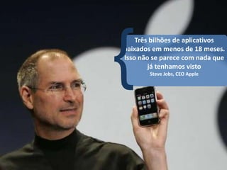Três bilhões de aplicativos
baixados em menos de 18 meses.
Isso não se parece com nada que
        já tenhamos visto
        Steve Jobs, CEO Apple
 