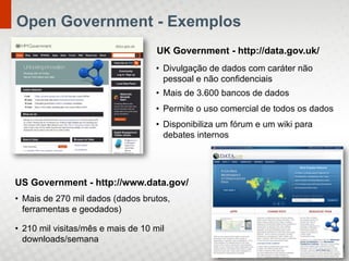 Open Government - Exemplos
                                    UK Government - http://data.gov.uk/
                                   • Divulgação de dados com caráter não
                                     pessoal e não confidenciais
                                   • Mais de 3.600 bancos de dados
                                   • Permite o uso comercial de todos os dados
                                   • Disponibiliza um fórum e um wiki para
                                     debates internos




US Government - http://www.data.gov/
• Mais de 270 mil dados (dados brutos,
  ferramentas e geodados)

• 210 mil visitas/mês e mais de 10 mil
  downloads/semana
 