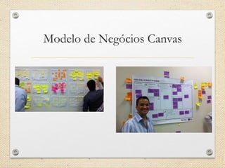 Modelo de Negócios Canvas
 