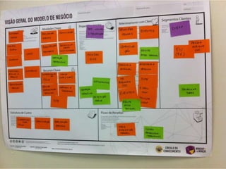 NJS Consultoria
OBJETIVOS
 