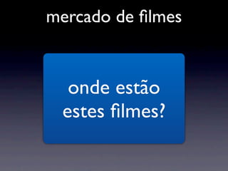 mercado de ﬁlmes


  ondeﬁlmes no
   10 mil estão
   produzidos
       100
               ﬁmes

 estes ﬁlmes?
    circuito americano

   anualmente
 