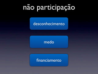 não participação
   desconhecimento



        medo



    ﬁnanciamento
 