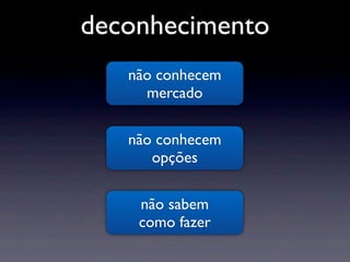 deconhecimento
   não conhecem
     mercado

   não conhecem
      opções

    não sabem
    como fazer
 