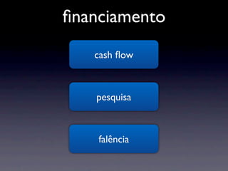 ﬁnanciamento
   cash ﬂow



   pesquisa



    falência
 