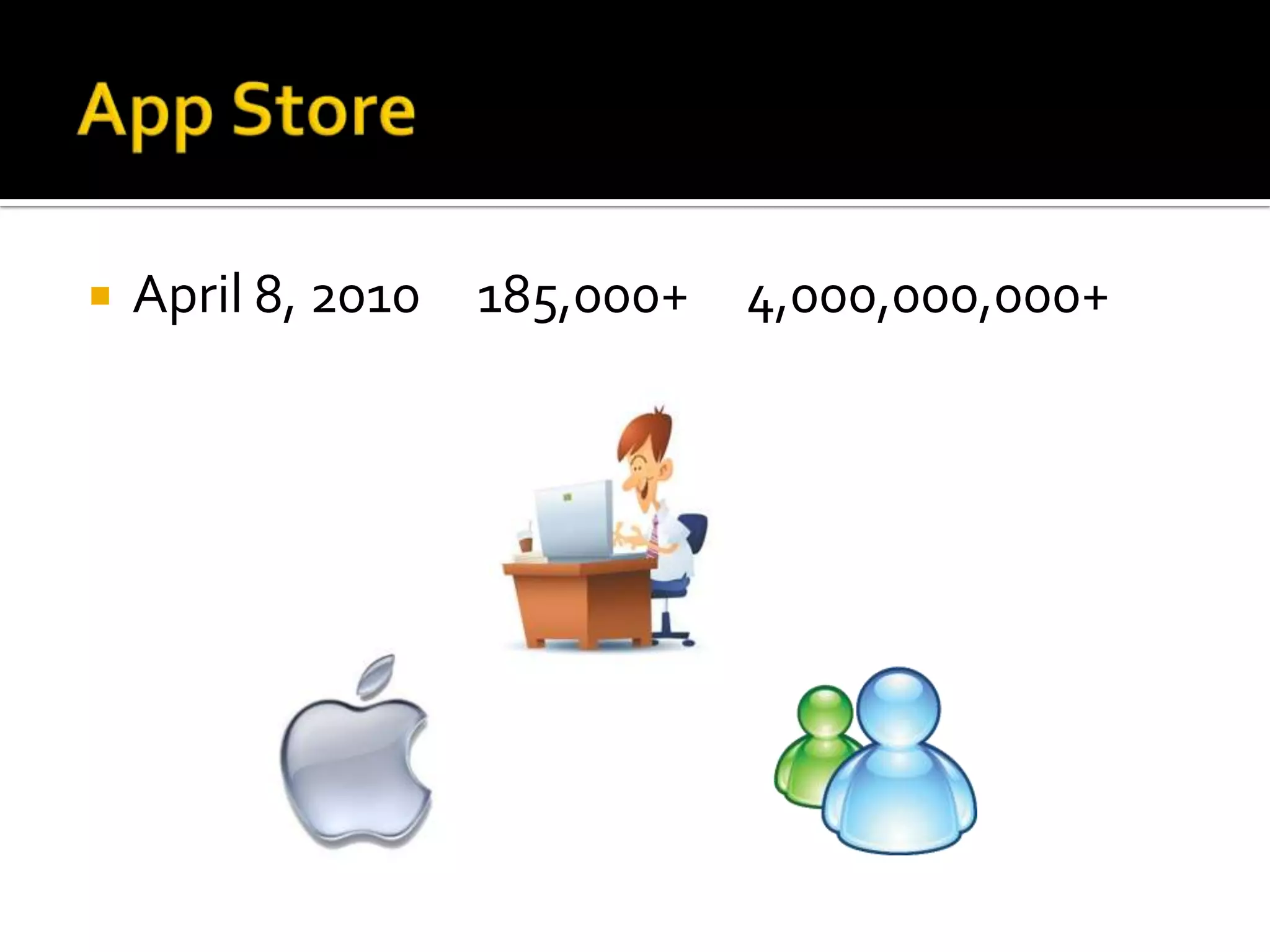 App StoreApril 8, 2010 185,000+ 4,000,000,000+