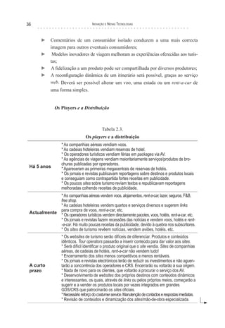 36                                  Inovação e novas TecnologIas



      ► Comentários de um consumidor isolado conduzem a uma mais correcta
        imagem para outros eventuais consumidores;
      ► Modelos inovadores de viagem melhoram as experiências oferecidas aos turis-
        tas;
      ► A fidelização a um produto pode ser compartilhada por diversos produtores;
      ► A reconfiguração dinâmica de um itinerário será possível, graças ao serviço
        web. Deverá ser possível alterar um voo, uma estada ou um rent-a-car de
           uma forma simples.


             Os Players e a Distribuição



                                          Tabela 2.3.
                               Os players e a distribuição
                * As companhias aéreas vendiam voos.
                * As cadeias hoteleiras vendiam reservas de hotel.
                * Os operadores turísticos vendiam férias em packages via AV.
                * As agências de viagens vendiam maioritariamente serviços/produtos de bro-
                churas publicadas por operadores.
 Há 5 anos      * Apareceram as primeiras megacentrais de reservas de hotéis.
                * Os jornais e revistas publicavam reportagens sobre destinos e produtos locais
                e conseguiam como contrapartida fortes receitas em publicidade.
                * Os poucos sites sobre turismo reviam textos e republicavam reportagens
                melhoradas colhendo receitas de publicidade.
                * As companhias aéreas vendem voos, alojamentos, rent-a-car, lazer, seguros, F&B,
                free shop.
                * As cadeias hoteleiras vendem quartos e serviços diversos e sugerem links
                para compra de voos, rent-a-car, etc.
 Actualmente
                * Os operadores turísticos vendem directamente pacotes, voos, hotéis, rent-a-car, etc.
                * Os jornais e revistas fazem recessões das notícias e vendem voos, hotéis e rent-
                -a-car. Há muito poucas receitas da publicidade, devido à quebra nos subscritores.
                * Os sites de turismo revêem notícias, vendem aviões, hotéis, etc.
                * Os websites de turismo serão difíceis de diferenciar. Produtos e conteúdos
                idênticos. Tour operators passarão a inserir conteúdo para dar valor aos sites.
                * Será difícil identificar o produto original que o site vendia. Sites de companhias
                aéreas, de cadeias de hotéis, rent-a-car não vendem tudo!
                * Encerramento dos sites menos competitivos e menos rentáveis.
                * Os jornais e revistas electrónicos terão de reduzir os investimentos e não aguen-
 A curto        tarão a concorrência dos operadores e CRS. Encerrarão ou voltarão à sua origem.
 prazo          * Nada de novo para os clientes, que voltarão a procurar o serviço dos AV.
                * Desenvolvimento de websites dos próprios destinos com conteúdos dinâmicos
                e interessantes, os quais, através de links ou pelos próprios meios, começarão a
                sugerir e a vender os produtos locais por vezes integrados em grandes
                GDS/CRS que patrocinarão os sites oficiais.
                * Necessário reforço do costumer service. Manutenção de contactos e respostas imediatas.
                * Revisão de conteúdos e dinamização dos sites/mão-de-obra especializada.
 