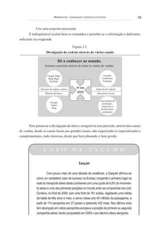 Webmarketing – coMunIcação e conquIsTa de clIenTes                59


            Crie uma resposta emocional.
       É indispensável avaliar bem os conteúdos e perceber se a informação é deficiente,
suficiente ou exagerada.

                                           Figura 3.2.
                   Divulgação do website através de vários canais




      Para potenciar a divulgação da ideia e assegurá-la com precisão, através dos canais
de vendas, desde os canais locais aos grandes canais, não esquecendo os especializados e
complementares, tudo interessa, desde que bem planeado e bem gerido.



                 C A S O                   D E             E S T U D O

                                                 EasyJet

                     Com pouco mais de uma década de existência, a EasyJet afirmou-se
            como um verdadeiro caso de sucesso na Europa, ocupando o primeiro lugar na
            rede do transporte aéreo deste continente com uma quota de 6,8% do movimen-
            to aéreo e uma das primeiras posições no mundo entre as companhias low cost.
            Contava, no final de 2009, com uma frota de 181 aviões, registando uma média
            de idade de três anos e meio, e serviu nesse ano 45 milhões de passageiros, a
            partir de 114 aeroportos em 27 países e operando 422 rotas. Nos últimos anos
            tem alcançado em vários aeroportos europeus a posição de primeira ou segunda
            companhia aérea, tendo conquistado em 2009 o seu décimo oitavo aeroporto.
 