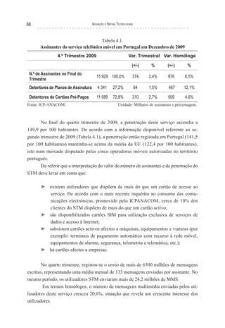88                                    Inovação e novas TecnologIas



                                       Tabela 4.1.
       Assinantes do serviço telefónico móvel em Portugal em Dezembro de 2009
                4.º Trimestre 2009                             Var. Trimestral Var. Homóloga

                                                                 (+/-)     %        (+/-)      %
 N.º de Assinantes no Final do
                                        15 929 100,0%            374      2,4%      976       6,5%
 Trimestre
 Detentores de Planos de Assinatura      4 341      27,2%            64   1,5%      467      12,1%

 Detentores de Cartões Pré-Pagos         11 589     72,8%        310      2,7%      509       4,6%
Fonte: ICP-ANACOM.                                     Unidade: Milhares de assinantes e percentagem.



       No final do quarto trimestre de 2009, a penetração deste serviço ascendia a
149,9 por 100 habitantes. De acordo com a informação disponível referente ao se-
gundo trimestre de 2009 (Tabela 4.1), a penetração então registada em Portugal (141,5
por 100 habitantes) mantinha-se acima da média da UE (122,4 por 100 habitantes),
isto num mercado disputado pelas cinco operadoras móveis autorizadas no território
português.
       De referir que a interpretação do valor do número de assinantes e da penetração do
STM deve levar em conta que:

       ► existem utilizadores que dispõem de mais do que um cartão de acesso ao
         serviço. De acordo com o mais recente inquérito ao consumo das comu-
         nicações electrónicas, promovido pelo ICPANACOM, cerca de 10% dos
         clientes do STM dispõem de mais do que um cartão activo;
       ► são disponibilizados cartões SIM para utilização exclusiva de serviços de
         dados e acesso à Internet;
       ► subsistem cartões activos afectos a máquinas, equipamentos e viaturas (por
         exemplo: terminais de pagamento automático com recurso à rede móvel,
         equipamentos de alarme, segurança, telemetria e telemática, etc.);
       ► há cartões afectos a empresas.


        No quarto trimestre, registou-se o envio de mais de 6300 milhões de mensagens
escritas, representando uma média mensal de 133 mensagens enviadas por assinante. No
mesmo período, os utilizadores STM enviaram mais de 24,2 milhões de MMS.
         Em termos homólogos, o número de mensagens multimédia enviadas pelos uti-
lizadores deste serviço cresceu 20,6%, situação que revela um crescente interesse dos
utilizadores.
 