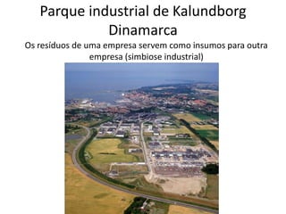 Parque industrial de KalundborgDinamarcaOs resíduos de uma empresa servem como insumos para outra empresa (simbiose industrial)