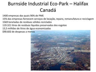 Burnside Industrial Eco-Park – Halifax Canadá1400 empresas das quais 90% de PME 15% das empresas fornecem serviços de locação, reparo, remanufatura e reciclagem1569 toneladas de resíduos sólidos reciclados 119.321 litros de resíduos líquidos preservados dos esgotos 13,5 milhões de litros de água economizadas$90.602 de despesas a menos