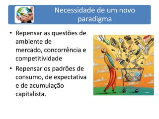 Repensar as questões de ambiente de mercado, concorrência e competitividadeRepensar os padrões de consumo, de expectativa e de acumulação capitalista.