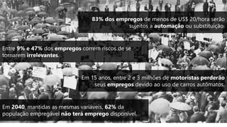 83% dos empregos de menos de US$ 20/hora serão
sujeitos a automação ou substituição.
Entre 9% e 47% dos empregos correm riscos de se
tornarem irrelevantes.
Em 15 anos, entre 2 e 3 milhões de motoristas perderão
seus empregos devido ao uso de carros autômatos.
Em 2040, mantidas as mesmas variáveis, 62% da
população empregável não terá emprego disponível.
 