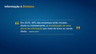 Informação é Dinheiro
Em 2016, 30% das empresas terão iniciado,
direta ou indiretamente, a monetização de seus
ativos de informação por meio de troca ou venda
direta. – Gartner 2015 ”
“
 