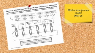 Mostre esse pro seu
chefe!
#NoFun
 