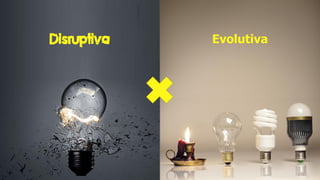 Disruptiva Evolutiva
 