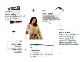 + + + + + Anúncio Call to action Envie um SMS  para 25478 e receba mais informações  SMS Call to action Responda esta mensagem com seu email  e faça parte do clube. Email Call to action Você enviou o seu email por SMS. Segue um desconto de 30%. Aproveite! E  se quiser saber mais nossa rede de convênio clique aqui Site Call to action Cadastre-se Compartilhe essa informação Compre TV Call to action Compre  Acesse o site Envie SMS  