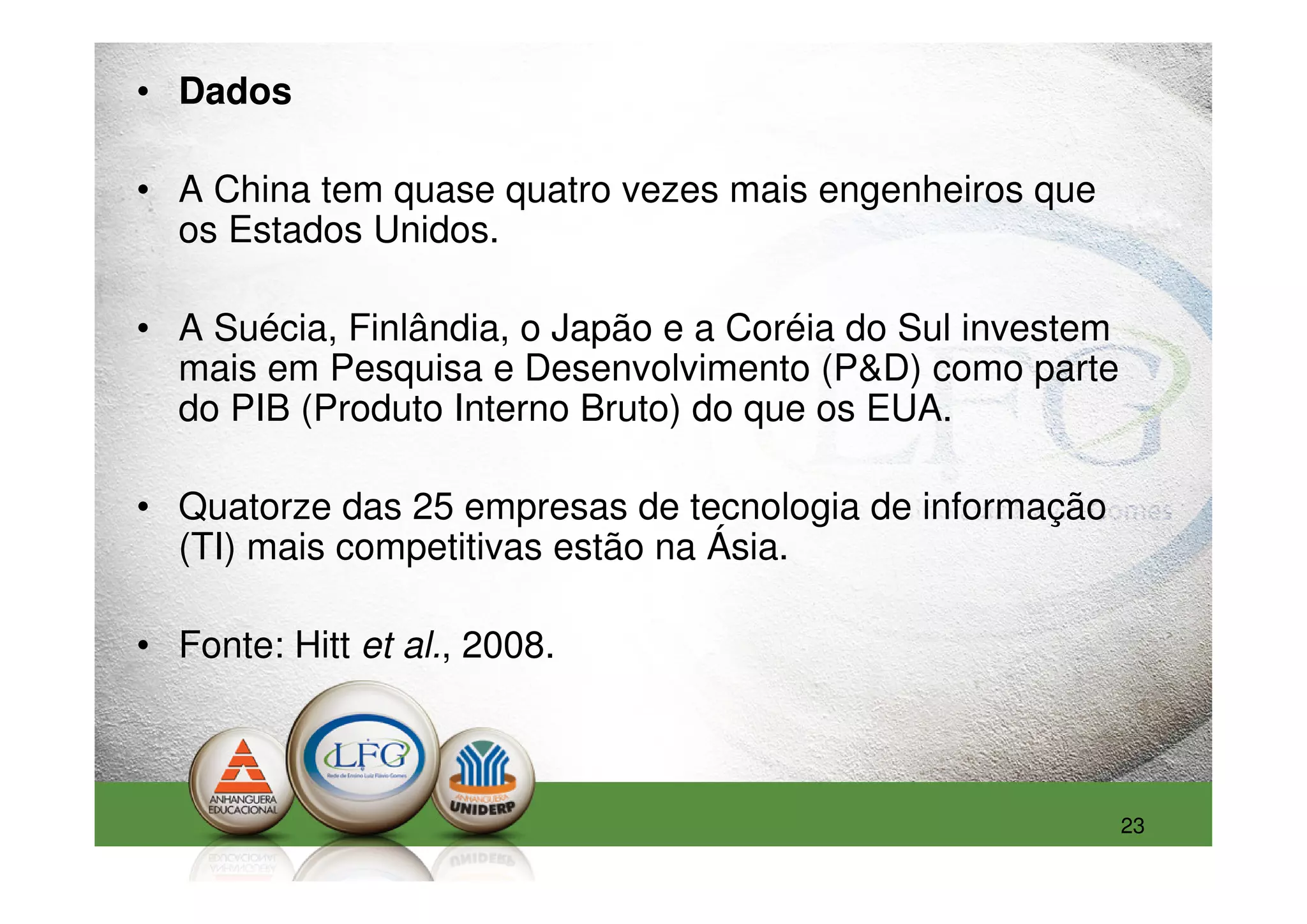 • Dados

• A China tem quase quatro vezes mais engenheiros que
  os Estados Unidos.

• A Suécia, Finlândia, o Japão e a Coréia do Sul investem
  mais em Pesquisa e Desenvolvimento (P&D) como parte
  do PIB (Produto Interno Bruto) do que os EUA.

• Quatorze das 25 empresas de tecnologia de informação
  (TI) mais competitivas estão na Ásia.

• Fonte: Hitt et al., 2008.



                                                            23
 
