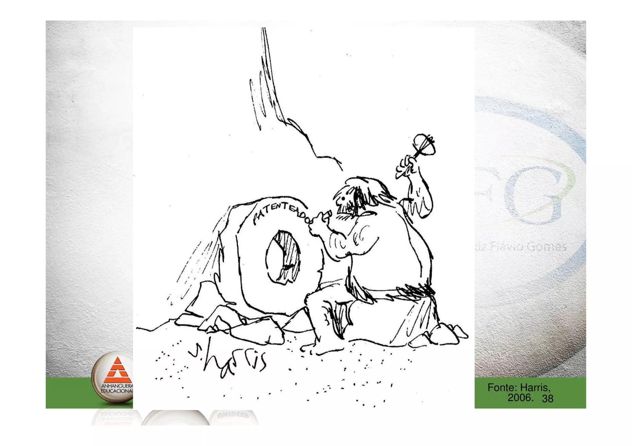 Fonte: Harris,
    2006. 38
 