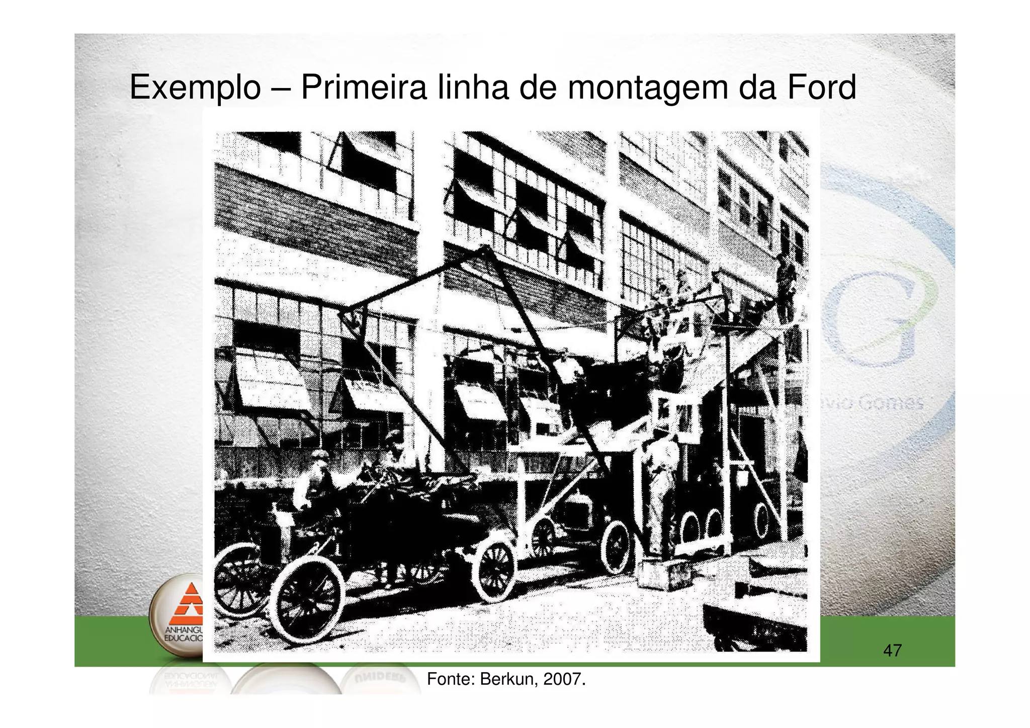 Exemplo – Primeira linha de montagem da Ford




                                               47
                  Fonte: Berkun, 2007.
 