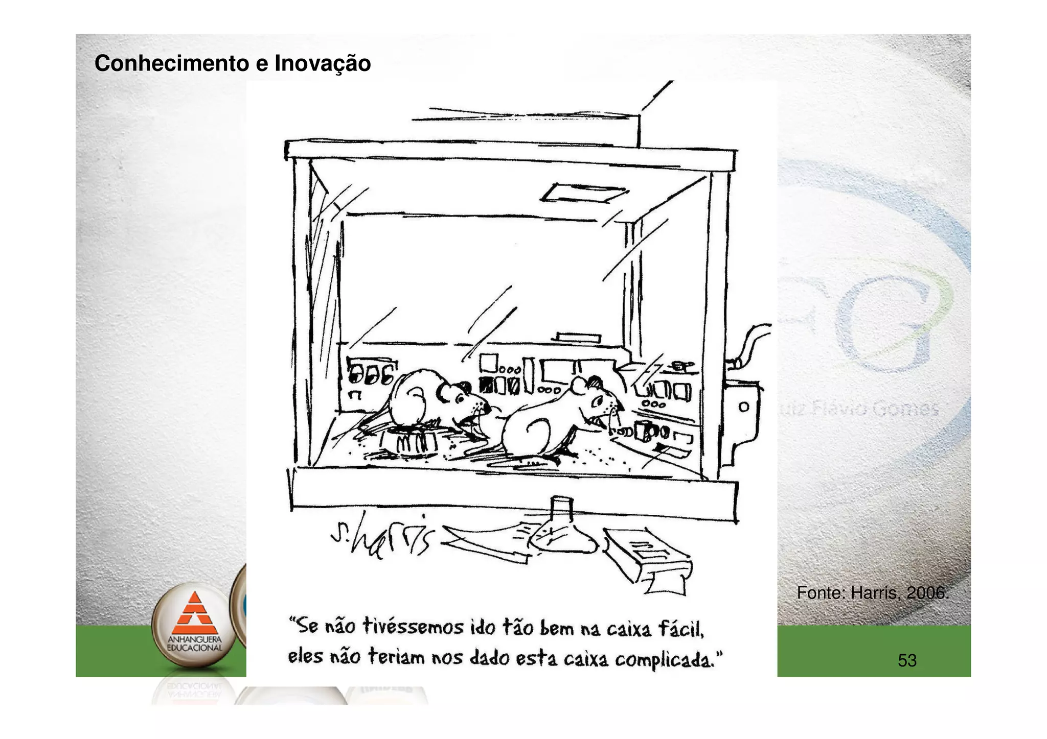 Conhecimento e Inovação




                          Fonte: Harris, 2006.


                                       53
 