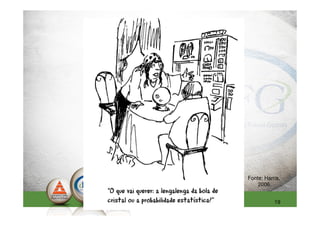 Fonte: Harris,
    2006.


           19
 