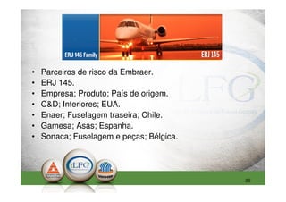 •   Parceiros de risco da Embraer.
•   ERJ 145.
•   Empresa; Produto; País de origem.
•   C&D; Interiores; EUA.
•   Enaer; Fuselagem traseira; Chile.
•   Gamesa; Asas; Espanha.
•   Sonaca; Fuselagem e peças; Bélgica.




                                          35
 