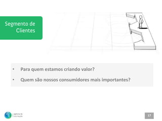 •   Para quem estamos criando valor?

•   Quem são nossos consumidores mais importantes?




                                                     17
 
