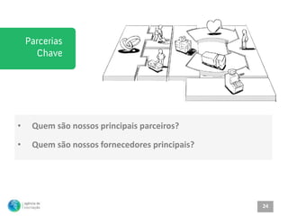 •   Quem são nossos principais parceiros?

•   Quem são nossos fornecedores principais?




                                               24
 