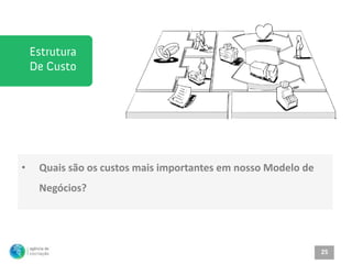 •   Quais são os custos mais importantes em nosso Modelo de
    Negócios?




                                                              25
 