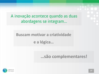 Buscam motivar a criatividade
         e a lógica…


            …são complementares!

                                   27
 