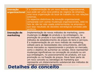Inovação       É a implementação de um novo método organizacional,
organizacional que pode ser uma nova prática de negócio da empresa,
                 uma nova organização do local de trabalho ou nas relações
                 externas.
                 Os aspectos distintivos da inovação organizacional,
                 comparada com outras mudanças organizacionais, está no
                 fato de não ter sido usada anteriormente na empresa e
                 que seja resultado de decisões estratégicas tomadas pela
                 gerência.
Inovação de      Implementação de novos métodos de marketing, como
marketing        mudanças no design do produto e na embalagem, na
                 promoção do produto e sua colocação no mercado, e de
                 métodos de estabelecimento de preços de bens e serviços.
                 É a implementação de um novo método de marketing,
                 voltado para as necessidades dos consumidores, abrindo
                 novos mercados ou reposicionando o produto no mercado,
                 como o objetivo de aumentar as vendas. Deve representar
                 mudanças significativas na concepção do produto ou em
                 sua embalagem, no posicionamento do produto, em sua
                 promoção ou na fixação de preços. Deve fazer parte de
                 um novo conceito ou estratégia de marketing que
                 representa um distanciamento substancial dos métodos de
                 marketing existentes na empresa. leomoraesbh@gmail.com
Detalhes do conceito
 