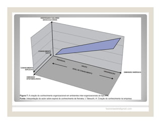 leomoraesbh@gmail.com
 