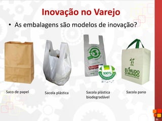 21
Inovação no Varejo
• As embalagens são modelos de inovação?
Saco de papel Sacola plástica Sacola plástica
biodegradável
Sacola pano
 
