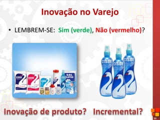 23
Inovação no Varejo
• LEMBREM-SE: Sim (verde), Não (vermelho)?
 