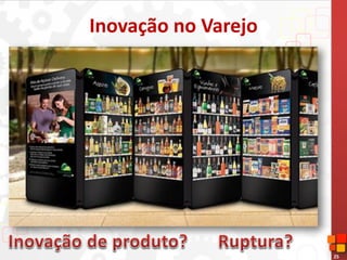 25
Inovação no Varejo
 