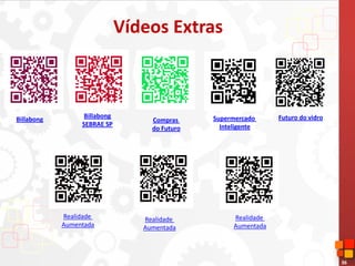 36
Vídeos Extras
Billabong
SEBRAE SP
Billabong Supermercado
Inteligente
Compras
do Futuro
Futuro do vidro
Realidade
Aumentada
Realidade
Aumentada
Realidade
Aumentada
 