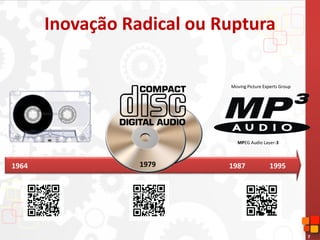 7
Inovação Radical ou Ruptura
19791964 1987 1995
MPEG Audio Layer-3
Moving Picture Experts Group
 