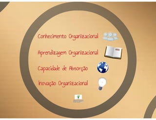 Do Conhecimento à Aprendizagem Organizacional: Mecanismos de Aprendizagem para a Inovação Organizacional