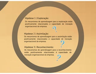 Do Conhecimento à Aprendizagem Organizacional: Mecanismos de Aprendizagem para a Inovação Organizacional