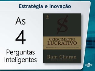 Estratégia e Inovação
As
4
Perguntas
Inteligentes
 