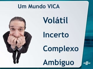 Um Mundo VICA
Volátil
Incerto
Complexo
Ambíguo
 