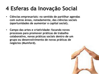 4 Esferas da Inovação Social
• Ciências empresariais: no sentido de partilhar agendas
  com outras áreas, notadamente, das ciências sociais
  (oportunidades de aumentar o capital social).

• Campo das artes e criatividade: focando novos
  processos para promover práticas de trabalho
  colaborativo, novas práticas sociais dentro de um
  grupo ou desenvolvimento de novas práticas de
  negócios (Mumford).
 