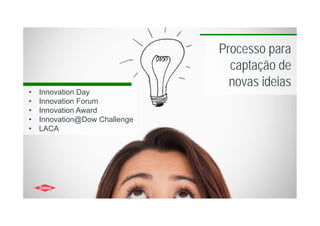 29
Processo para
captação de
novas ideias
• Innovation Day
• Innovation Forum
• Innovation Award
• Innovation@Dow Challenge
• LACA
 